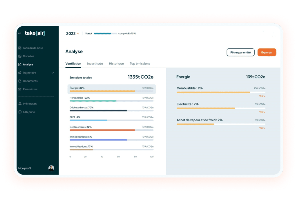 Mesure de l'empreinte carbone de votre entreprise