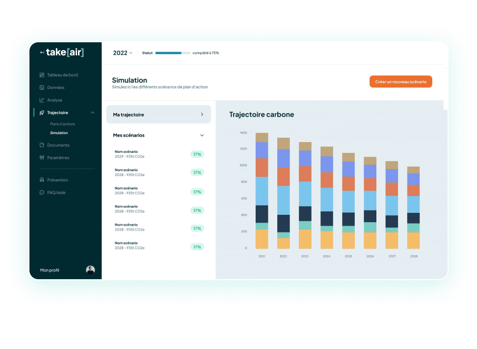 Réduction de l'impact carbon de votre entreprise