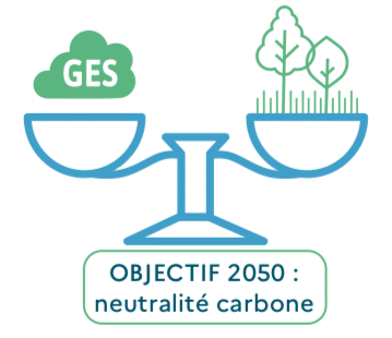 Comment atteindre la Neutralité Carbone d’ici 2050